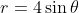 r = 4 \sin \theta